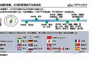 每体：若新援罗克发挥出色，巴萨可能会选择夏窗出售莱万